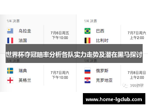 世界杯夺冠赔率分析各队实力走势及潜在黑马探讨