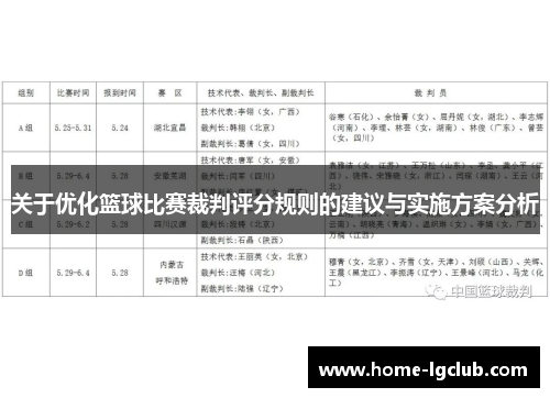 关于优化篮球比赛裁判评分规则的建议与实施方案分析