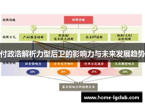 付政浩解析力型后卫的影响力与未来发展趋势