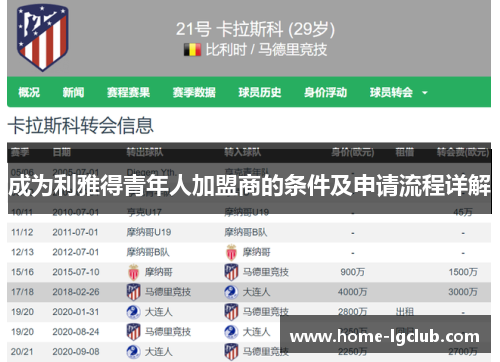 成为利雅得青年人加盟商的条件及申请流程详解