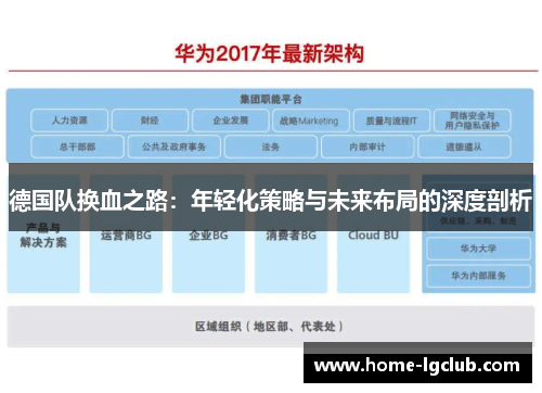 德国队换血之路：年轻化策略与未来布局的深度剖析
