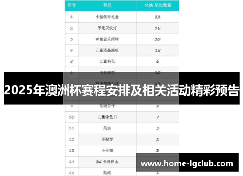 2025年澳洲杯赛程安排及相关活动精彩预告